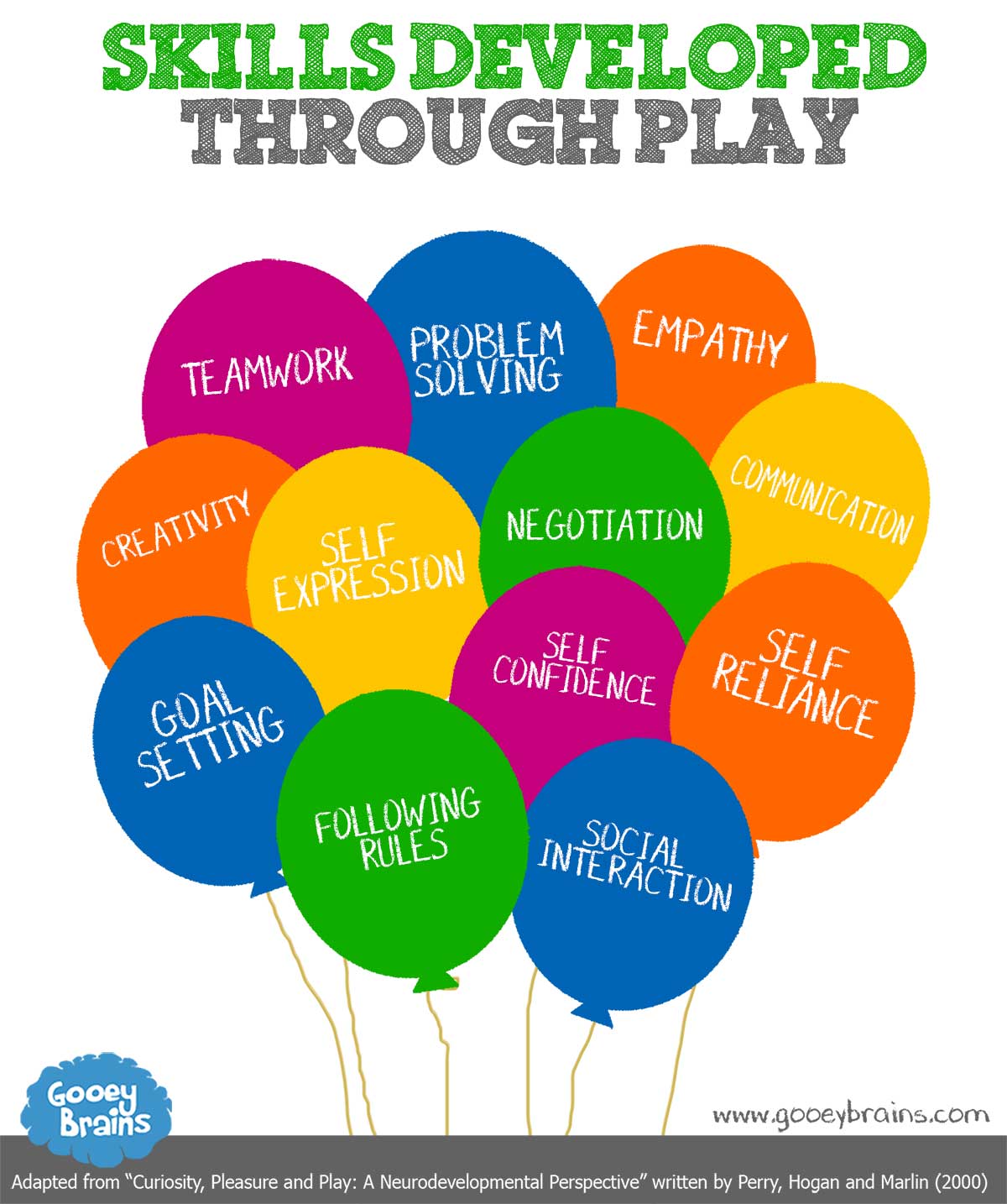 learning-through-play-using-play-to-build-the-brain