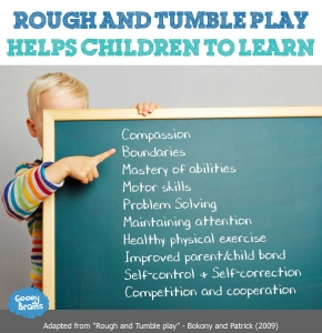 list of areas rough and tumble play helps children to learn