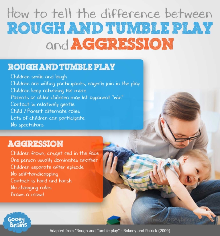 Rough and Tumble Play Examples and how to better bond with your kids!