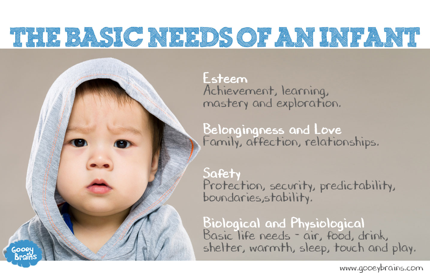 Basic needs best sale of infants