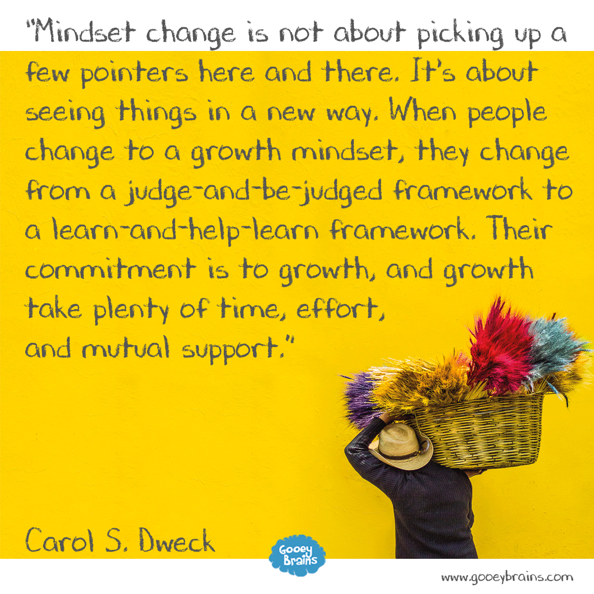 Inspiring Growth Mindset Quotes For Kids 