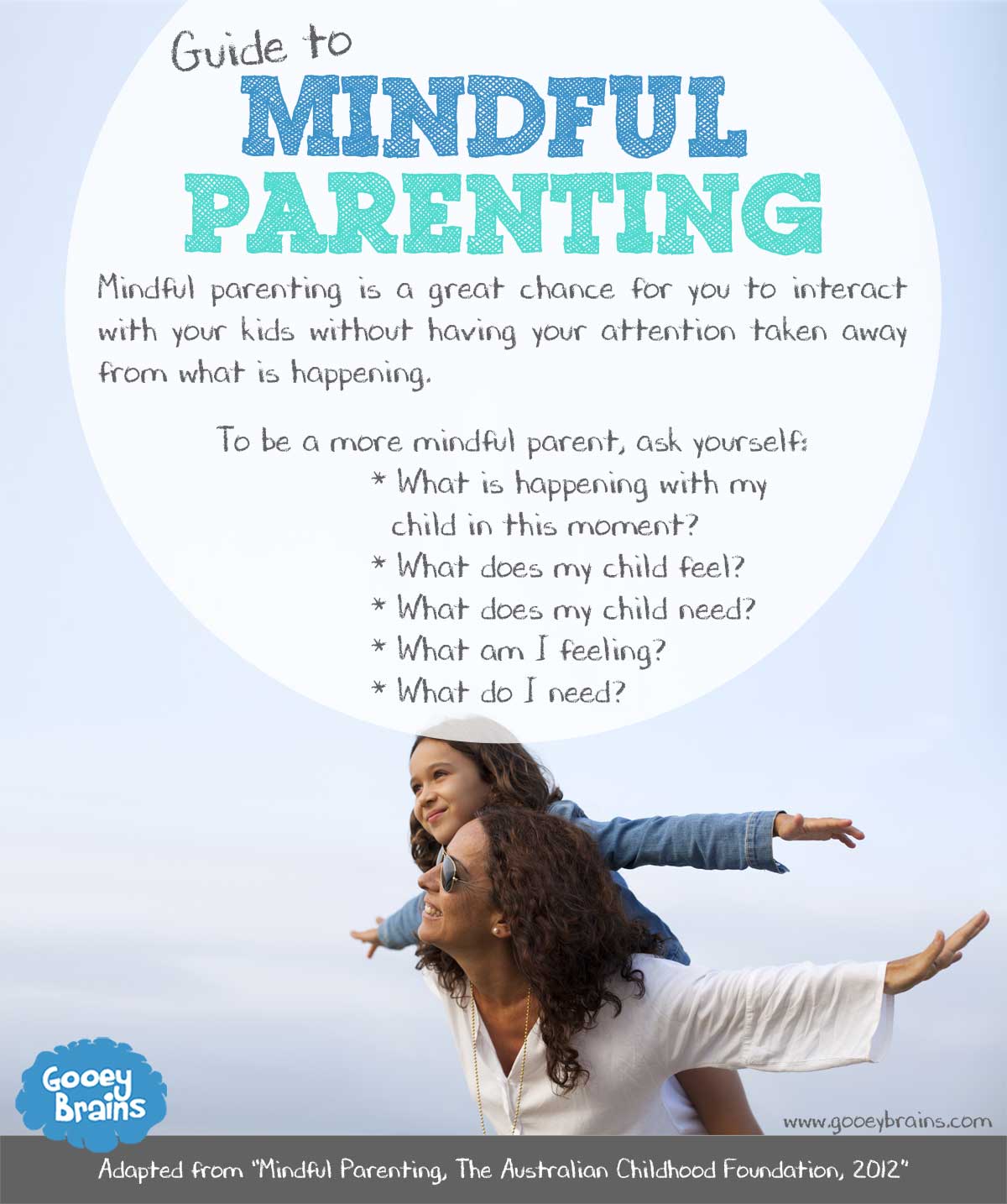 being mindful